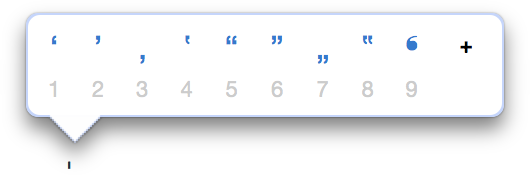 Postbox International Character Input